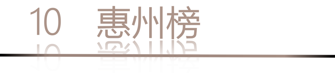 40 UNDER 40 | 城市榜LIST·4揭曉，56城1050位設(shè)計師，引領(lǐng)設(shè)計新風(fēng)尚！(圖22)