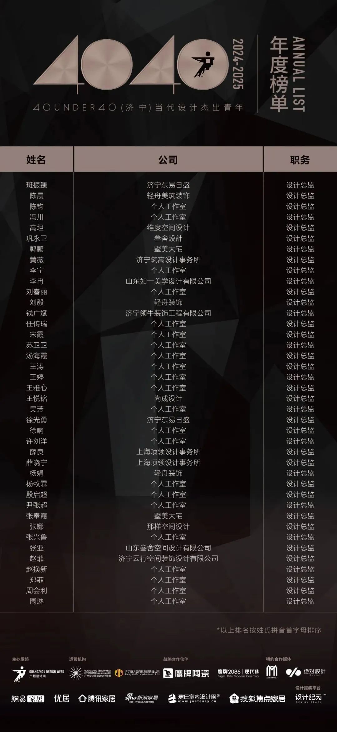 40 UNDER 40 | 城市榜LIST·4揭曉，56城1050位設(shè)計師，引領(lǐng)設(shè)計新風(fēng)尚！(圖25)