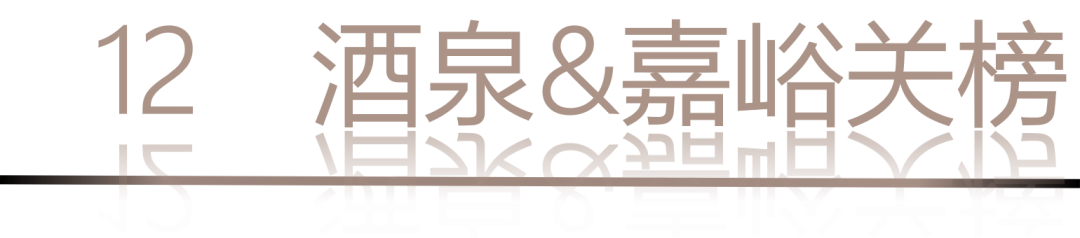 40 UNDER 40 | 城市榜LIST·4揭曉，56城1050位設(shè)計師，引領(lǐng)設(shè)計新風(fēng)尚！(圖26)