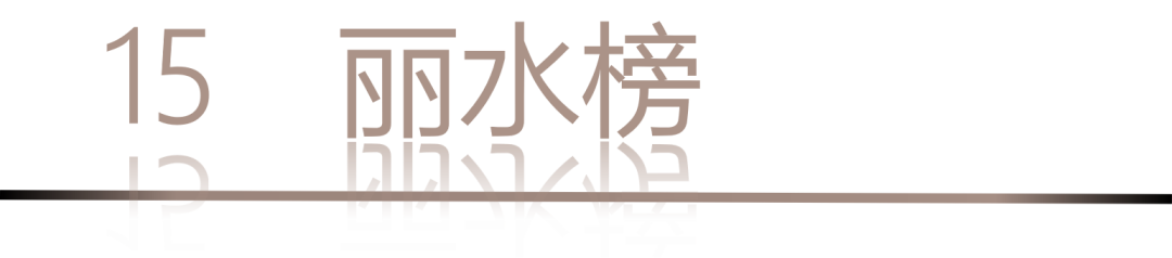 40 UNDER 40 | 城市榜LIST·4揭曉，56城1050位設(shè)計師，引領(lǐng)設(shè)計新風(fēng)尚！(圖32)