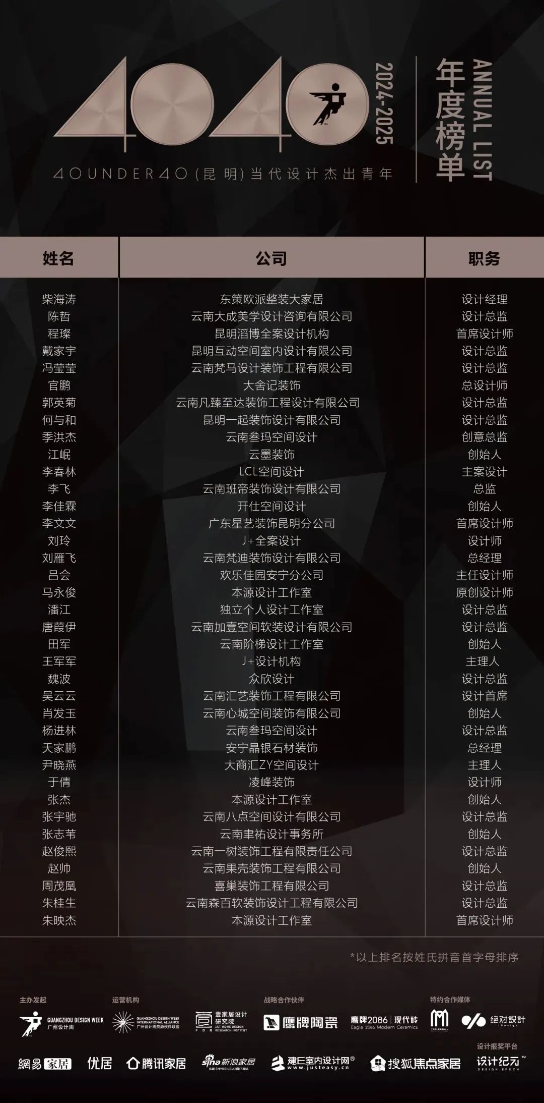 40 UNDER 40 | 城市榜LIST·4揭曉，56城1050位設(shè)計師，引領(lǐng)設(shè)計新風(fēng)尚！(圖29)