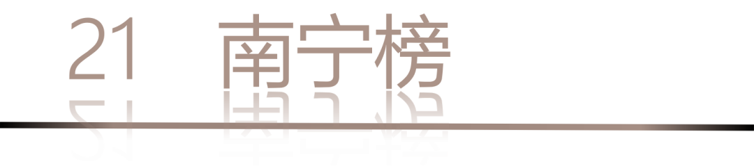 40 UNDER 40 | 城市榜LIST·4揭曉，56城1050位設(shè)計師，引領(lǐng)設(shè)計新風(fēng)尚！(圖44)