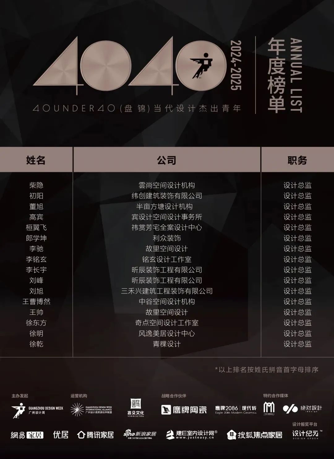 40 UNDER 40 | 城市榜LIST·4揭曉，56城1050位設(shè)計師，引領(lǐng)設(shè)計新風(fēng)尚！(圖47)