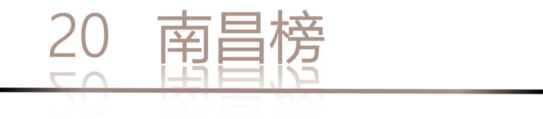 40 UNDER 40 | 城市榜LIST·4揭曉，56城1050位設(shè)計師，引領(lǐng)設(shè)計新風(fēng)尚！(圖42)