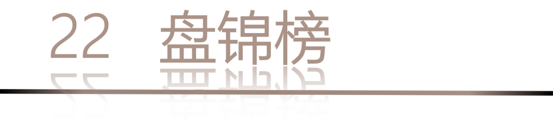 40 UNDER 40 | 城市榜LIST·4揭曉，56城1050位設(shè)計師，引領(lǐng)設(shè)計新風(fēng)尚！(圖46)