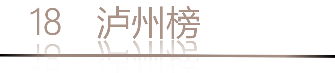 40 UNDER 40 | 城市榜LIST·4揭曉，56城1050位設(shè)計師，引領(lǐng)設(shè)計新風(fēng)尚！(圖38)