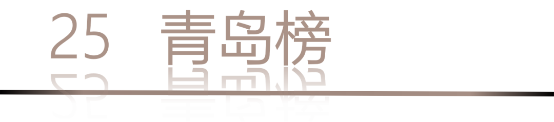 40 UNDER 40 | 城市榜LIST·4揭曉，56城1050位設(shè)計師，引領(lǐng)設(shè)計新風(fēng)尚！(圖52)