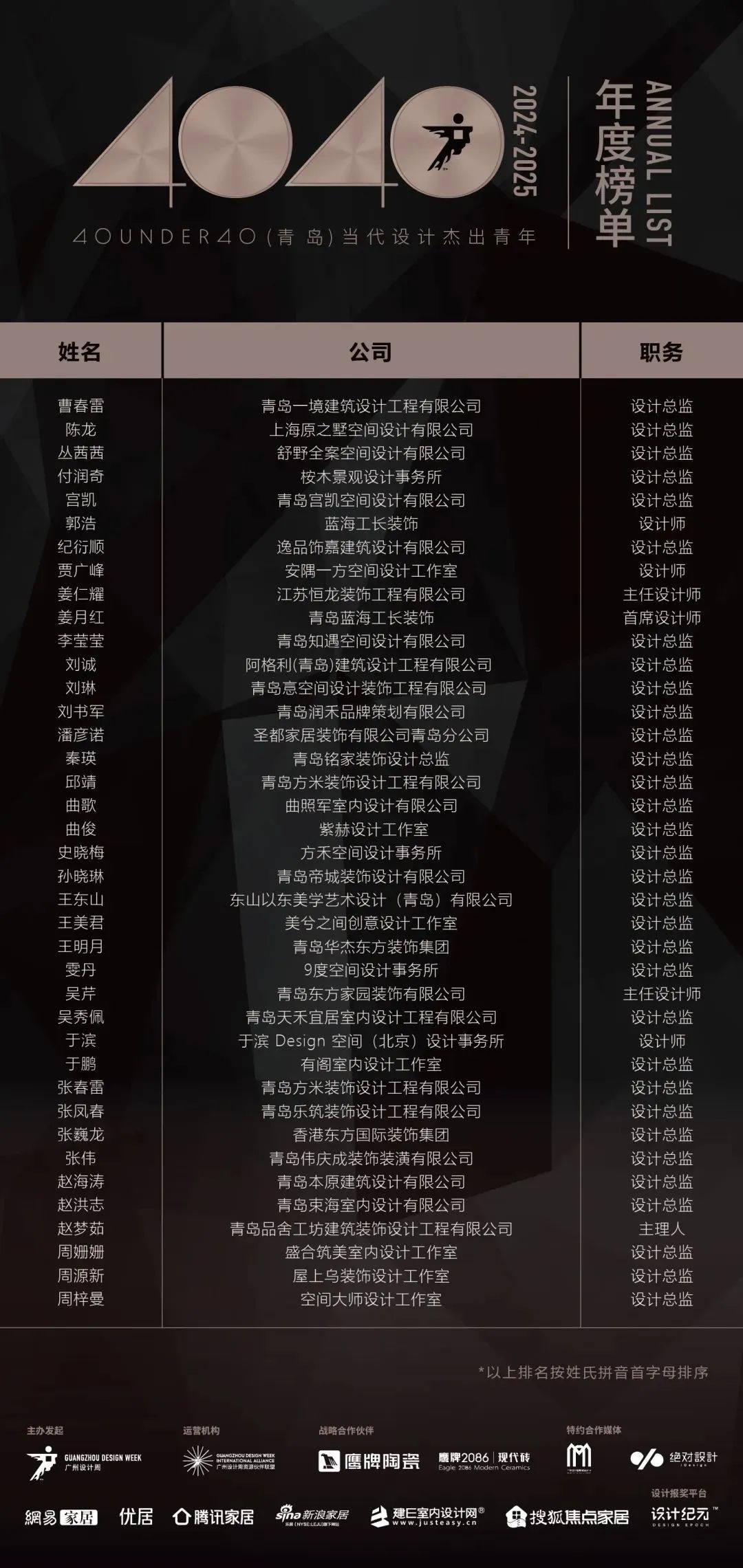 40 UNDER 40 | 城市榜LIST·4揭曉，56城1050位設(shè)計師，引領(lǐng)設(shè)計新風(fēng)尚！(圖53)