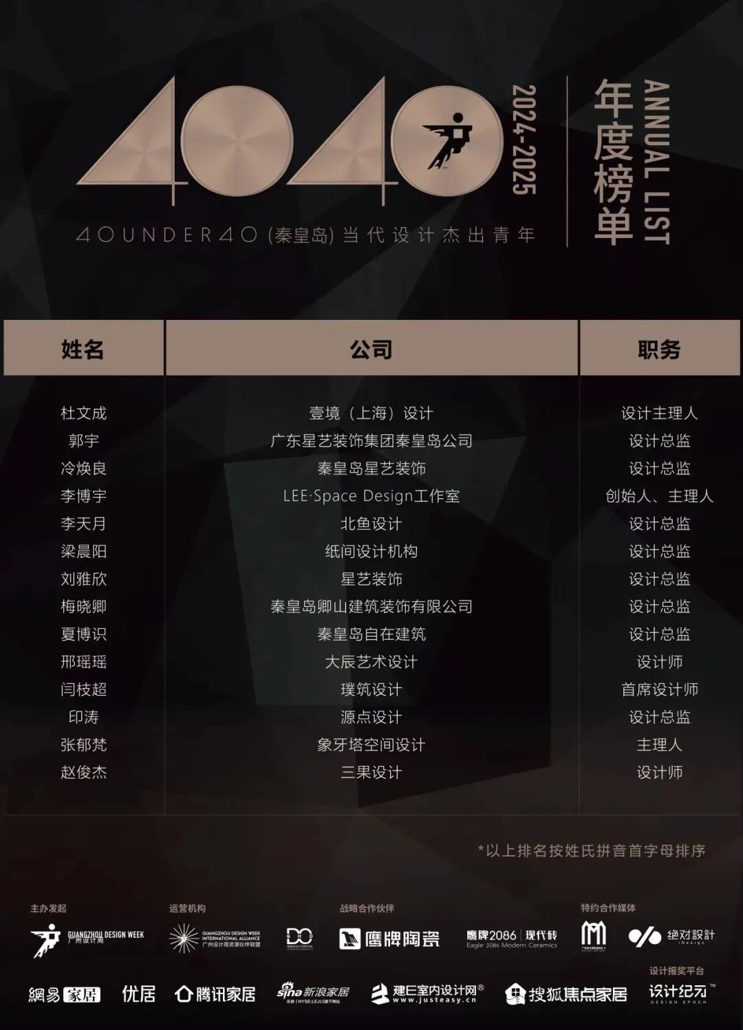 40 UNDER 40 | 城市榜LIST·4揭曉，56城1050位設(shè)計師，引領(lǐng)設(shè)計新風(fēng)尚！(圖51)