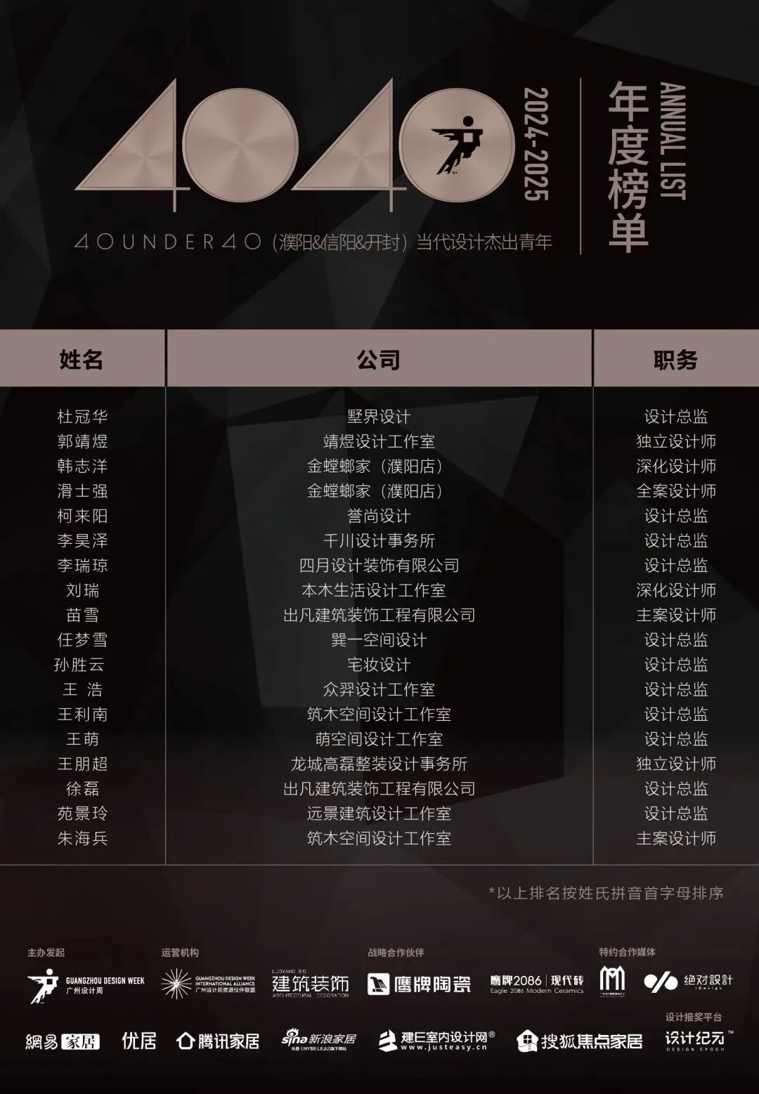 40 UNDER 40 | 城市榜LIST·4揭曉，56城1050位設(shè)計師，引領(lǐng)設(shè)計新風(fēng)尚！(圖49)