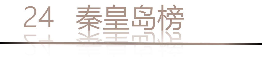40 UNDER 40 | 城市榜LIST·4揭曉，56城1050位設(shè)計師，引領(lǐng)設(shè)計新風(fēng)尚！(圖50)