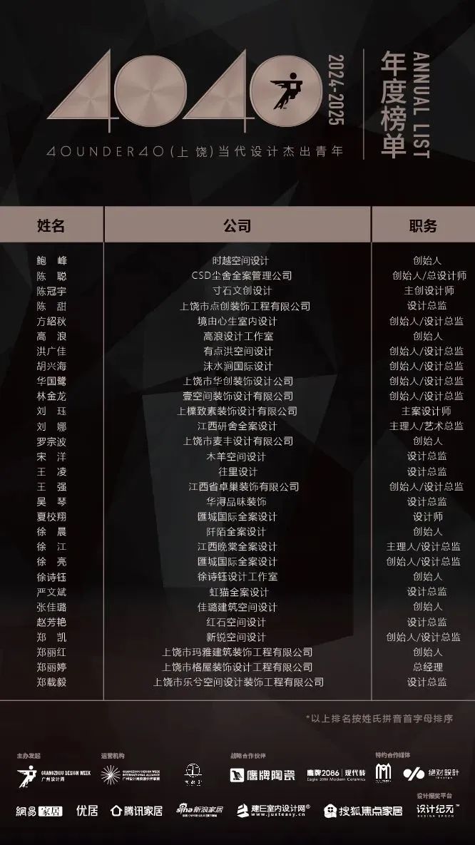 40 UNDER 40 | 城市榜LIST·4揭曉，56城1050位設(shè)計師，引領(lǐng)設(shè)計新風(fēng)尚！(圖59)