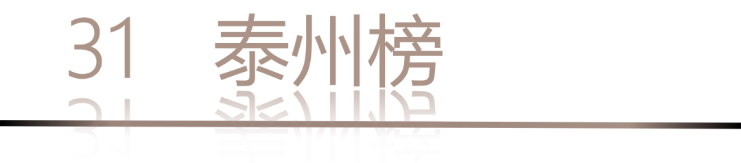 40 UNDER 40 | 城市榜LIST·4揭曉，56城1050位設(shè)計師，引領(lǐng)設(shè)計新風(fēng)尚！(圖64)