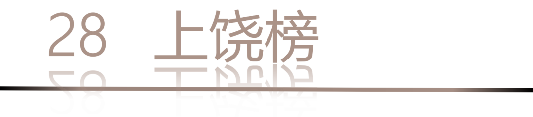 40 UNDER 40 | 城市榜LIST·4揭曉，56城1050位設(shè)計師，引領(lǐng)設(shè)計新風(fēng)尚！(圖58)