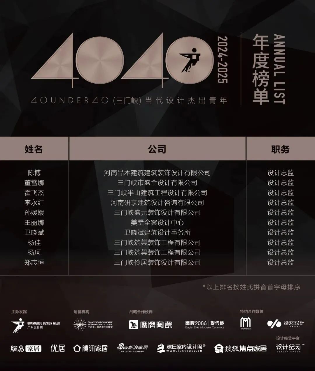 40 UNDER 40 | 城市榜LIST·4揭曉，56城1050位設(shè)計師，引領(lǐng)設(shè)計新風(fēng)尚！(圖57)