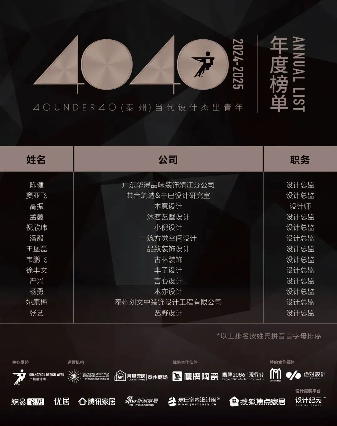 40 UNDER 40 | 城市榜LIST·4揭曉，56城1050位設(shè)計師，引領(lǐng)設(shè)計新風(fēng)尚！(圖65)