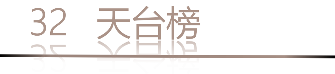 40 UNDER 40 | 城市榜LIST·4揭曉，56城1050位設(shè)計師，引領(lǐng)設(shè)計新風(fēng)尚！(圖66)