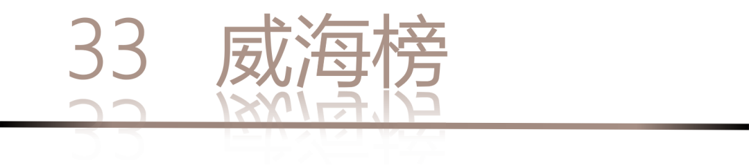 40 UNDER 40 | 城市榜LIST·4揭曉，56城1050位設(shè)計師，引領(lǐng)設(shè)計新風(fēng)尚！(圖68)