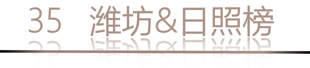 40 UNDER 40 | 城市榜LIST·4揭曉，56城1050位設(shè)計師，引領(lǐng)設(shè)計新風(fēng)尚！(圖72)