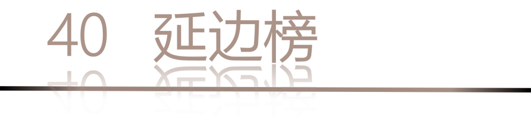 40 UNDER 40 | 城市榜LIST·4揭曉，56城1050位設(shè)計師，引領(lǐng)設(shè)計新風(fēng)尚！(圖82)