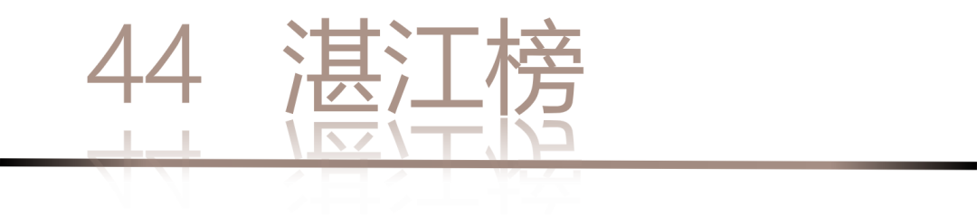 40 UNDER 40 | 城市榜LIST·4揭曉，56城1050位設(shè)計師，引領(lǐng)設(shè)計新風(fēng)尚！(圖90)