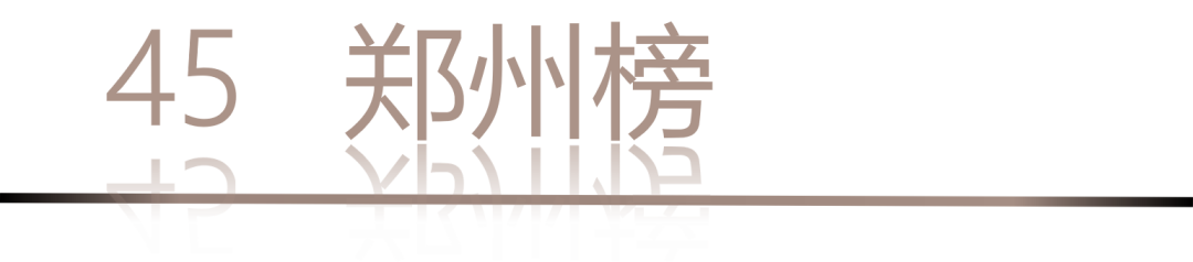 40 UNDER 40 | 城市榜LIST·4揭曉，56城1050位設(shè)計師，引領(lǐng)設(shè)計新風(fēng)尚！(圖92)