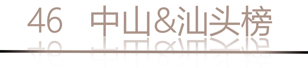 40 UNDER 40 | 城市榜LIST·4揭曉，56城1050位設(shè)計師，引領(lǐng)設(shè)計新風(fēng)尚！(圖94)