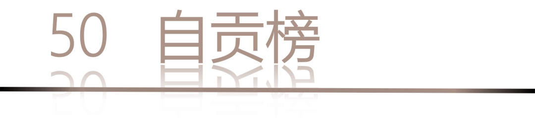 40 UNDER 40 | 城市榜LIST·4揭曉，56城1050位設(shè)計師，引領(lǐng)設(shè)計新風(fēng)尚！(圖102)